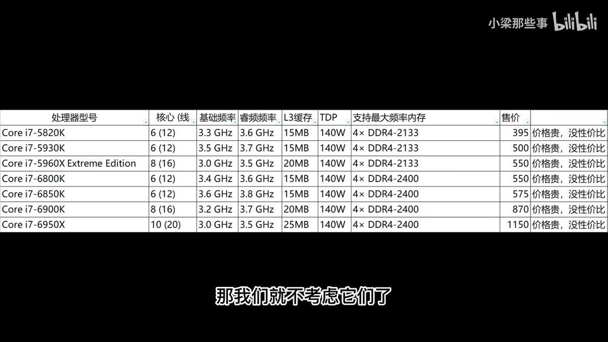 2022 12 Xoen E5 X99 CPU 2022-12-xoen-e5-x99-cpu