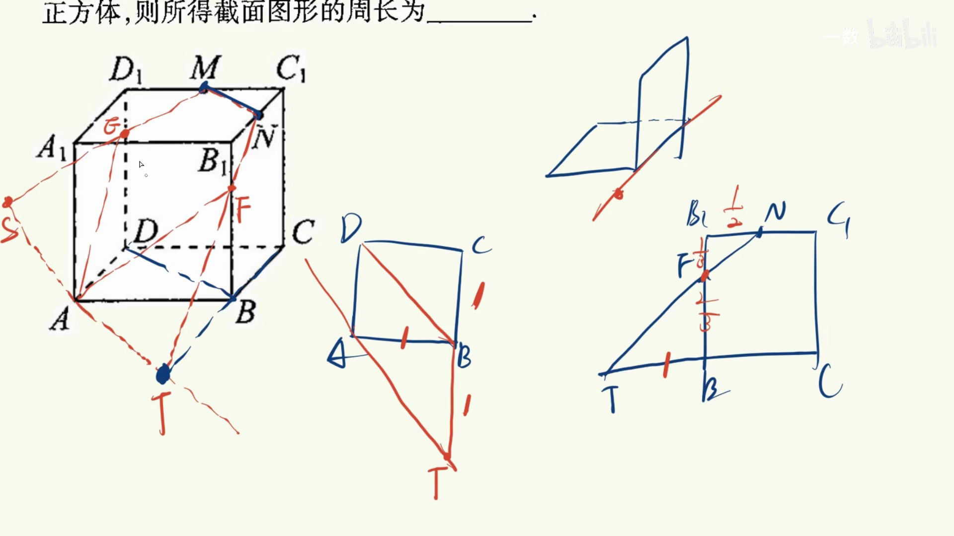 14分鐘掌握立體幾何截面常規畫法