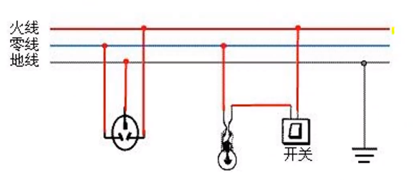 70)使用手觸金屬帽42(119011)40家庭電路順序進戶線-電能