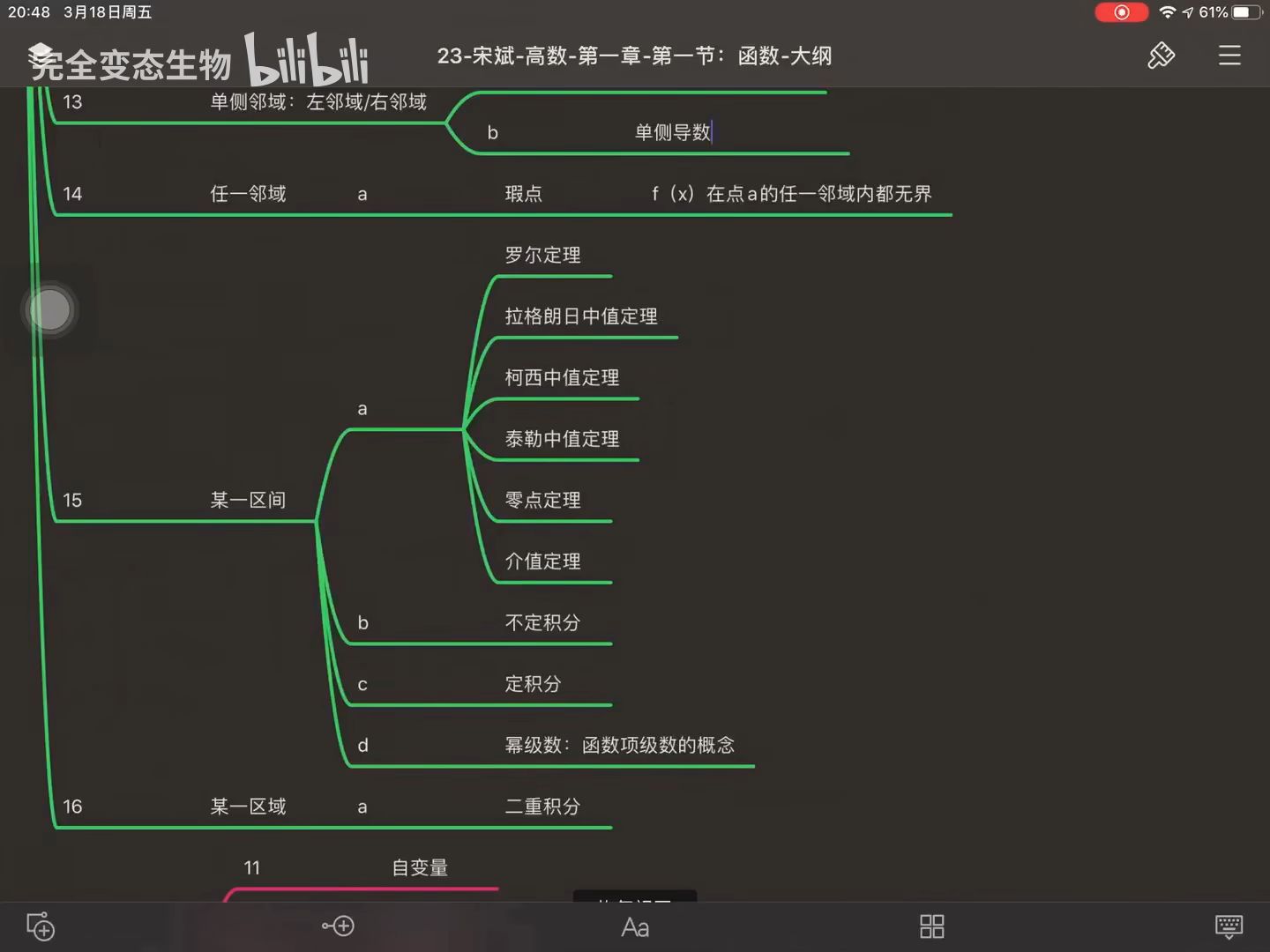 高数邻域的定义图解图片