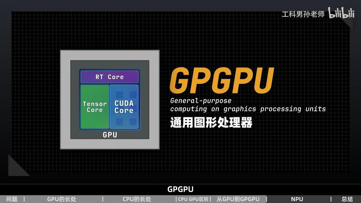 都是处理器！CPU GPU NPU的区别到底是什么？ - 哔哩哔哩