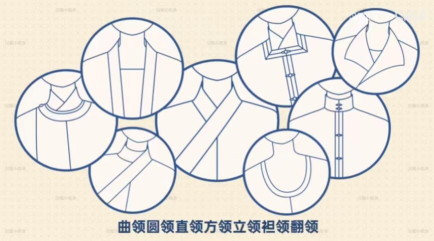 汉服科普|汉服领型最全整理 - 哔哩哔哩