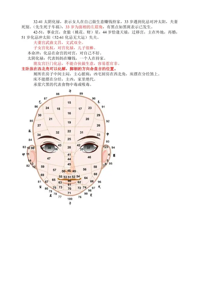 倪海厦讲天纪的面相图图片