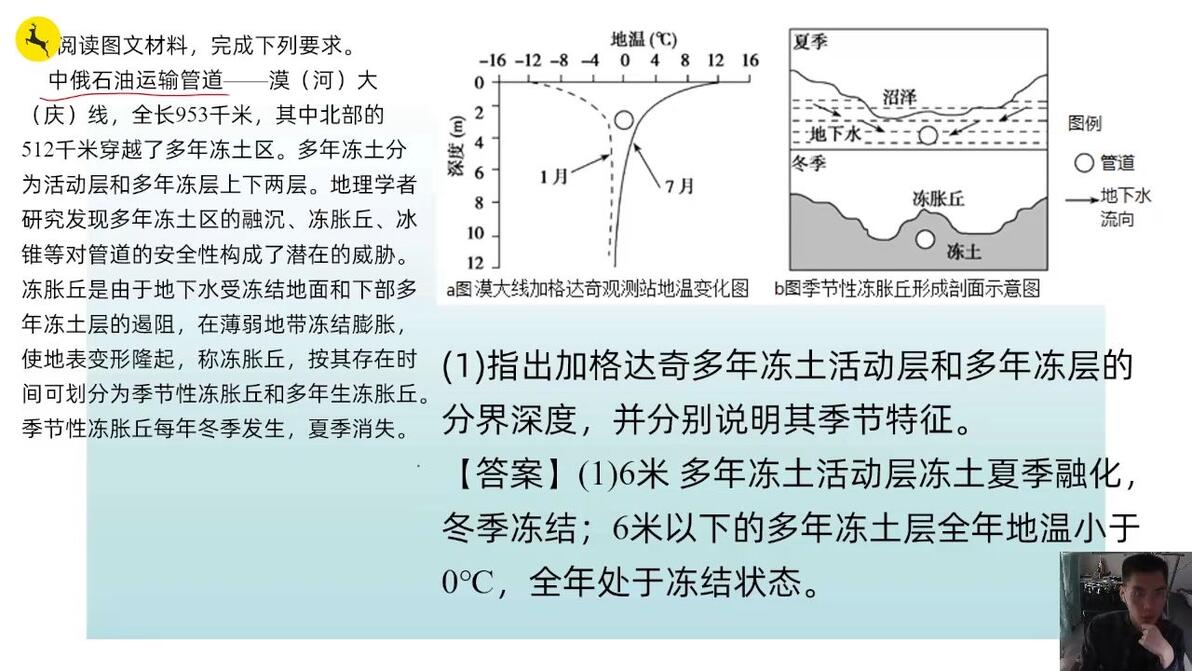 冰楔,冻胀丘、热融湖、石海,石河,石冰川、石环、冻融作用、寒冻风化、冻裂作用,冰 - 哔哩哔哩