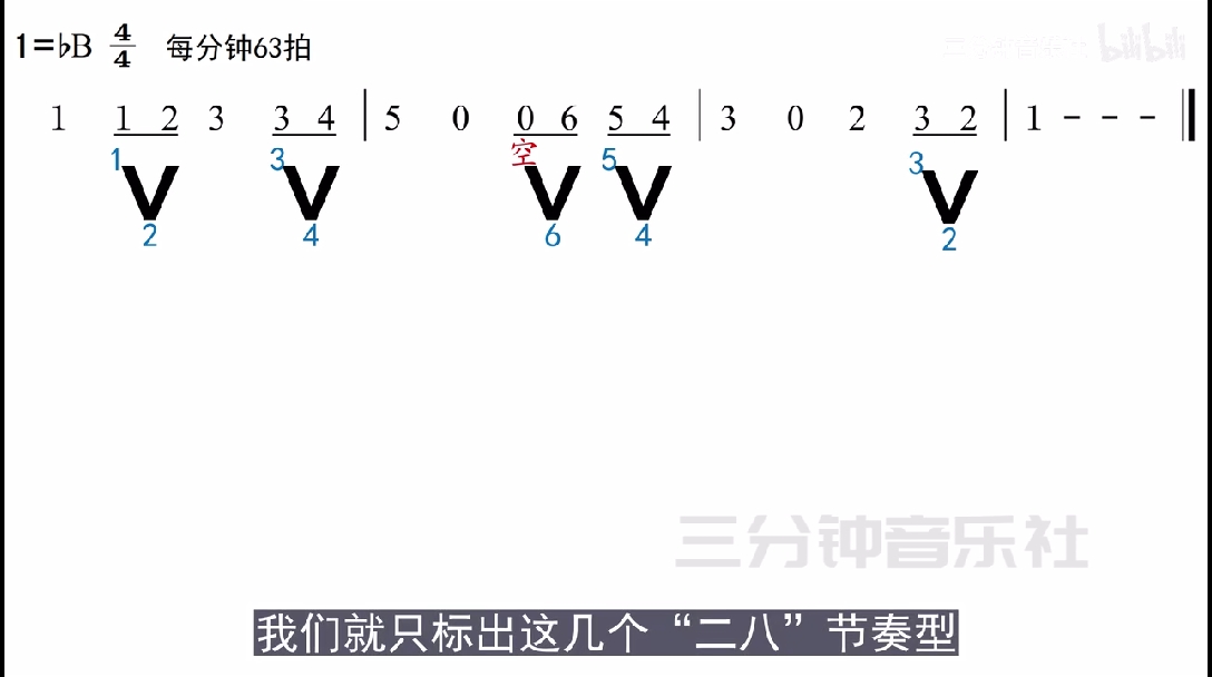 零基础学音乐自学乐理62打拍子3二八