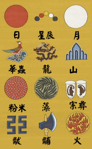 皇帝:头戴冕冠(冕旒,垂玉 珩玉分为三串,共十二旒),身穿衮服,十二章