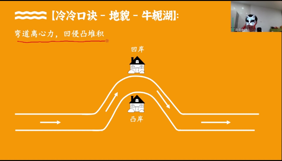 终极牛轭湖,都是梦一场!凸岸挖沙场,凹岸建海港.