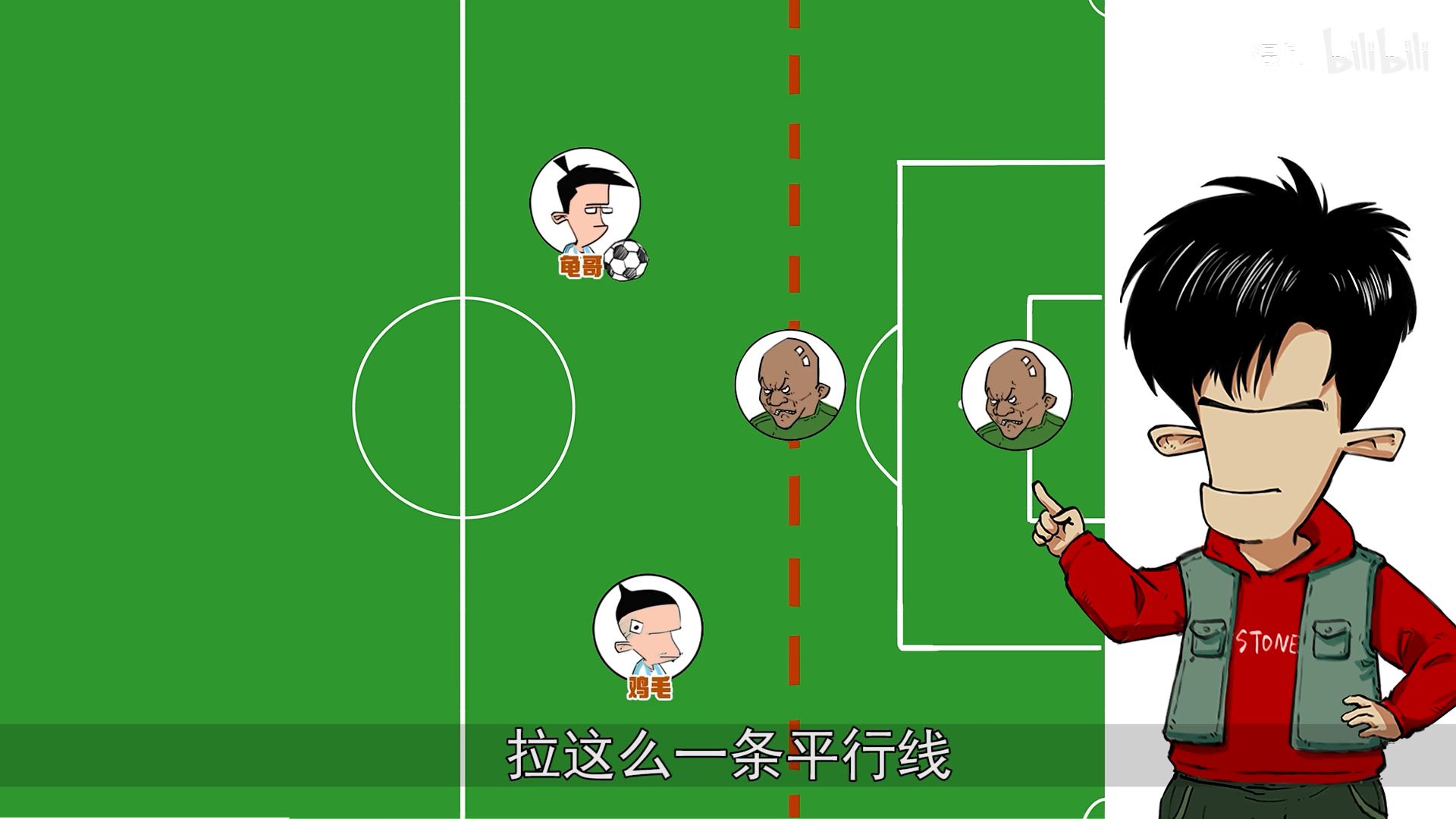 混知漫画|阿根廷球迷哭着问:啥是越位? - 哔哩哔哩