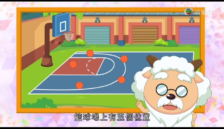 【筐出胜利粤语配音】慢羊羊教学篇:控球后卫 - 哔哩哔哩