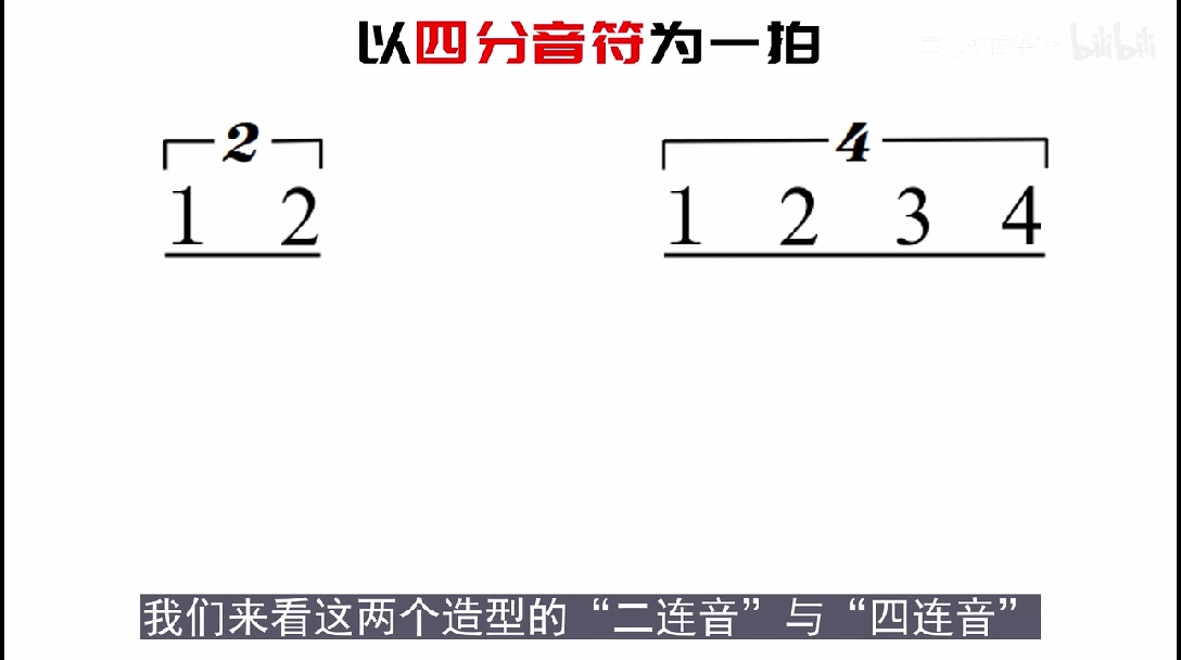 【零基础学音乐·自学乐理】76