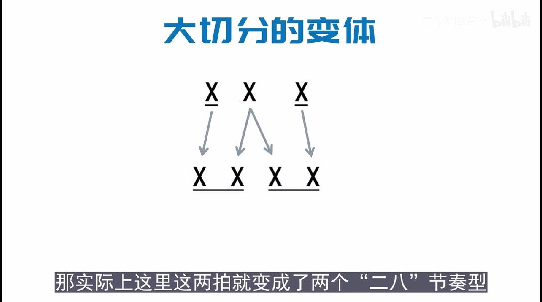 【零基础学音乐·自学乐理】69-打拍子(10)-大切分与变体 - 哔哩哔哩