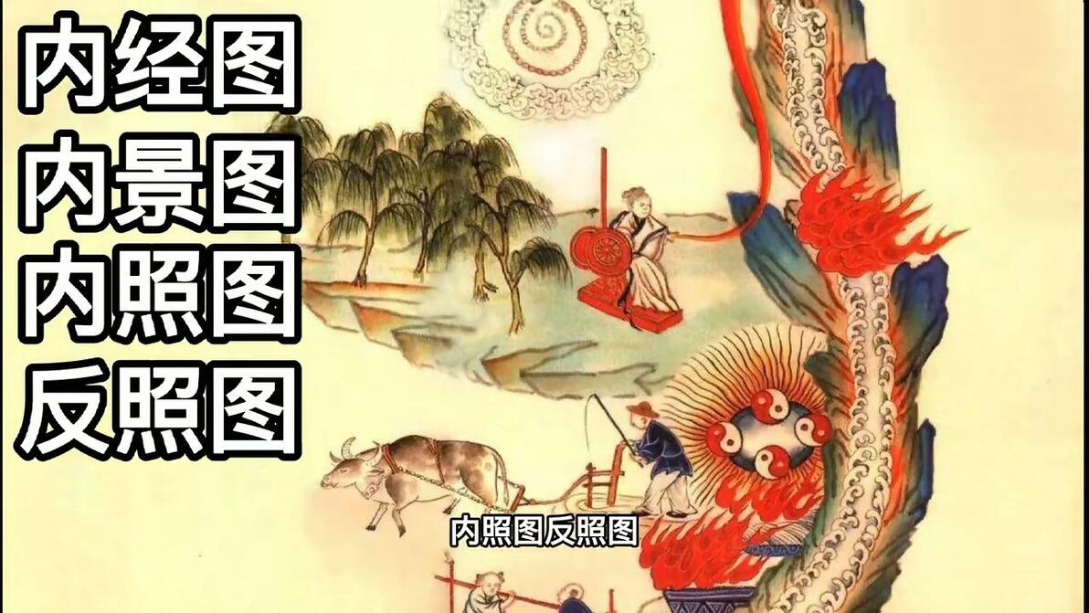 性命双修:道家千古奇画《内经图》记载了一套至今无解的经络系统 - 哔哩哔哩