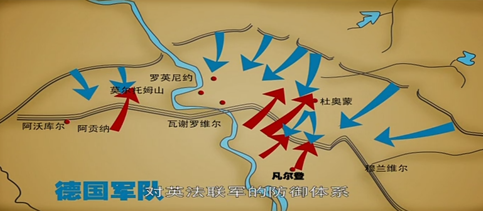 索姆河马恩河战役地图图片