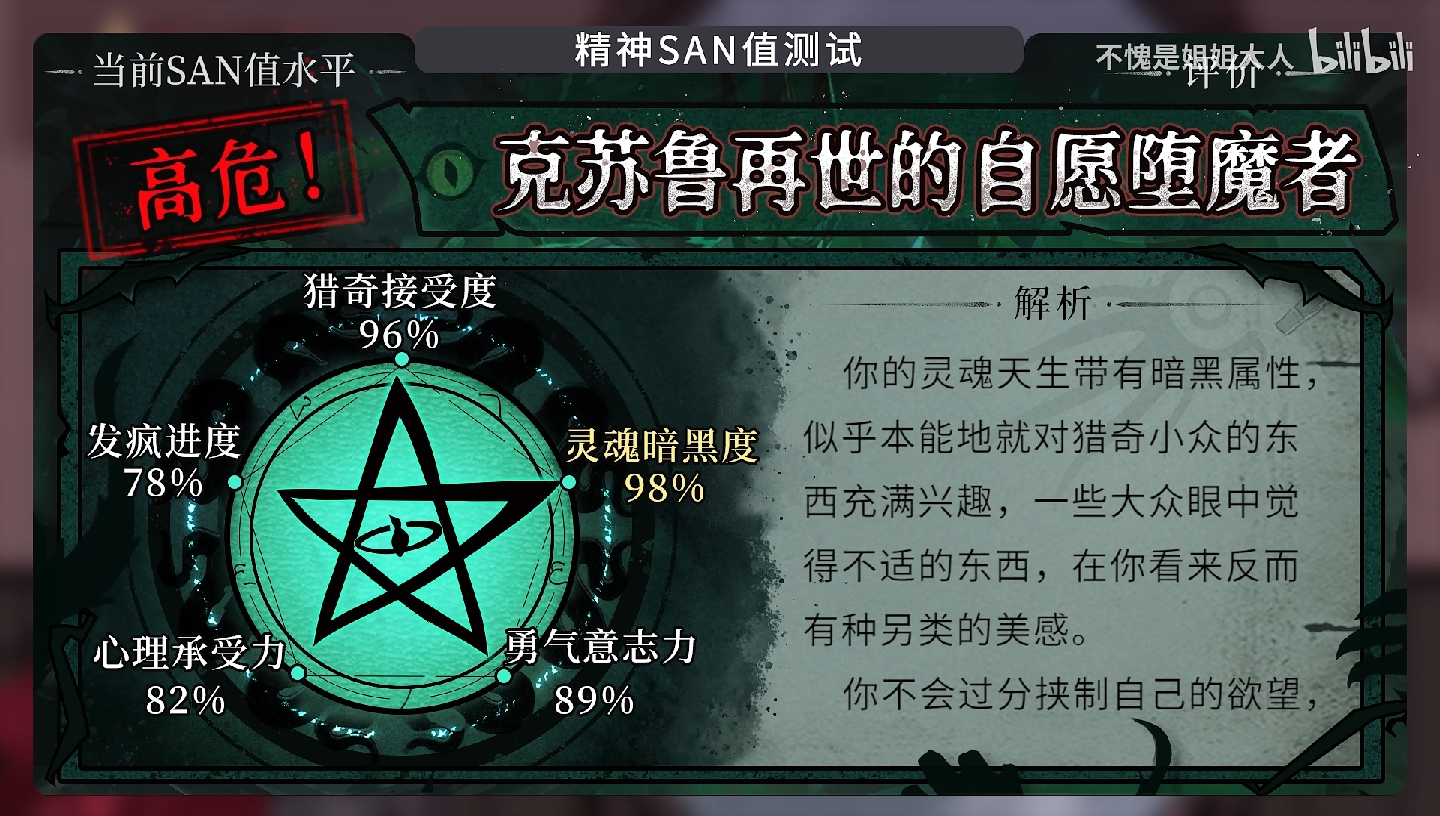 精神san值检测!8道诡异猎奇题测你离发疯还有多远? - 哔哩哔哩