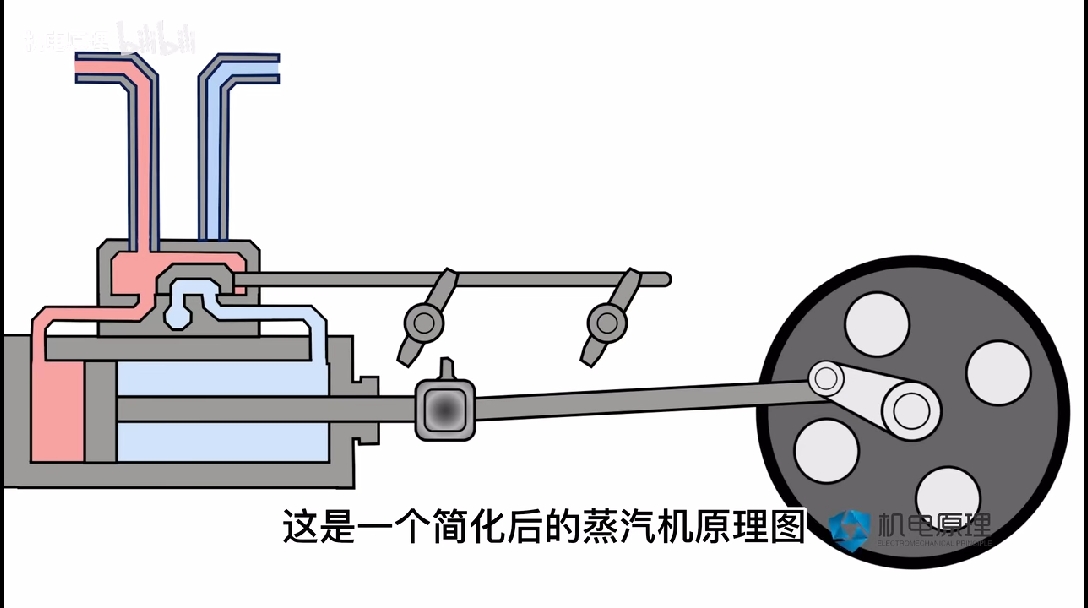 蒸汽机模型制作图纸图片