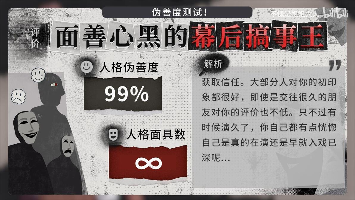 一个测试揭露你伪善度有多高！在别人眼中假吗？是假腹黑、装圣母or真佛子？ - 哔哩哔哩