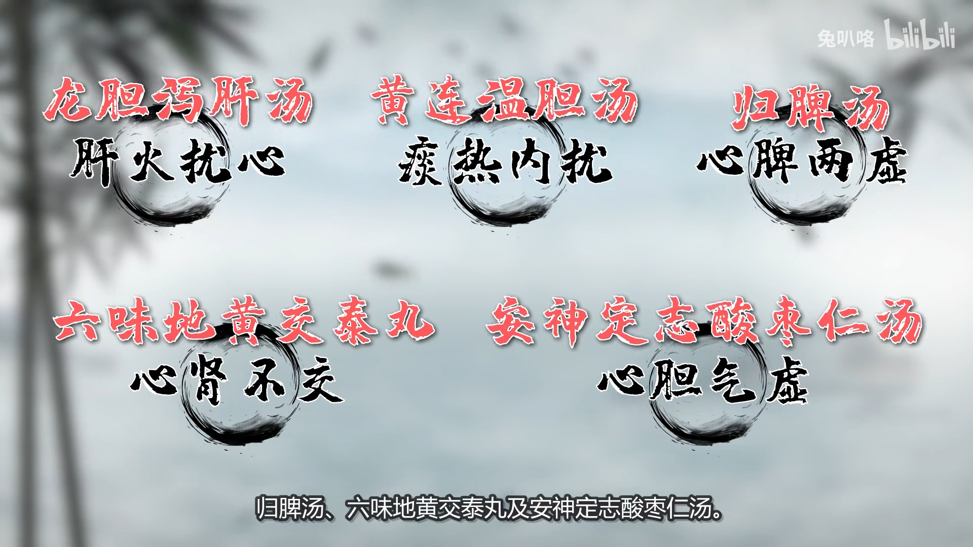 主要类型:肝火扰心,痰热内扰,心脾两虚,心肾不交,心胆气虚与心肝脾肾