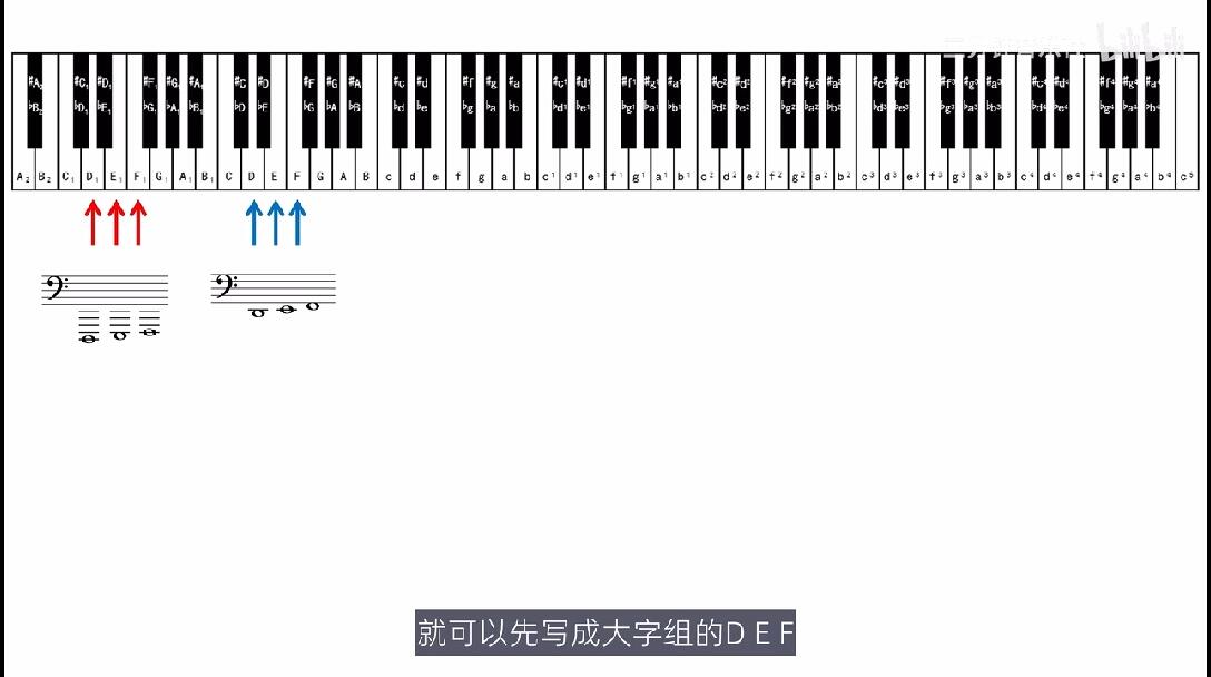 【零基础学音乐·自学乐理】106-八度记号 - 哔哩哔哩