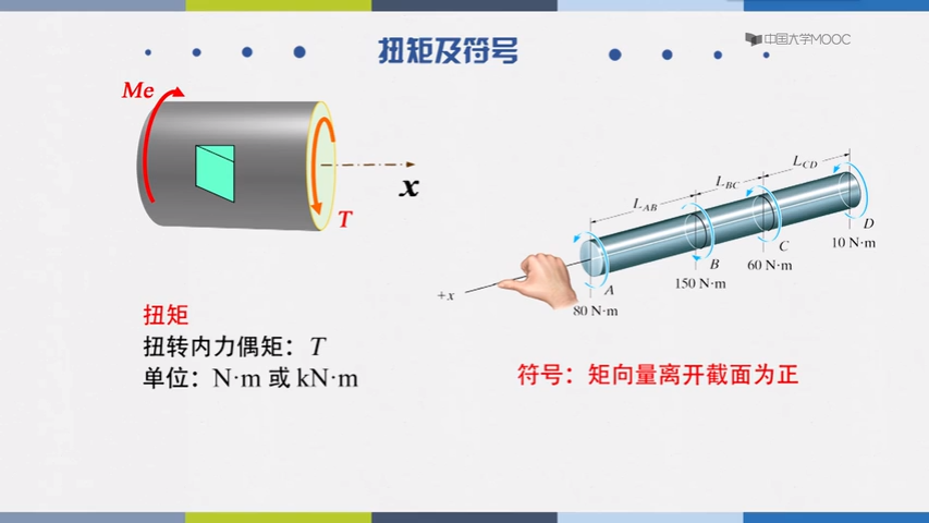 工程力學(靜力學 材料力學)(大連理工大學)精品視頻教程 - 嗶哩嗶哩