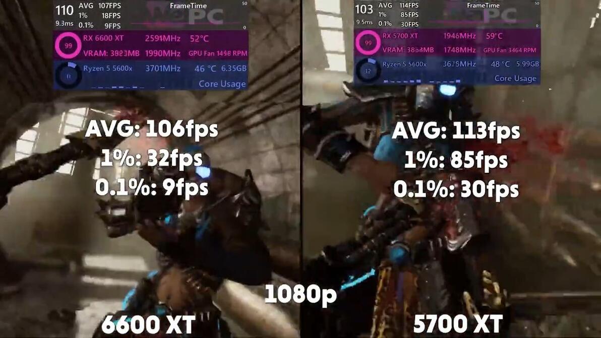 6600xt-vs-5700xt