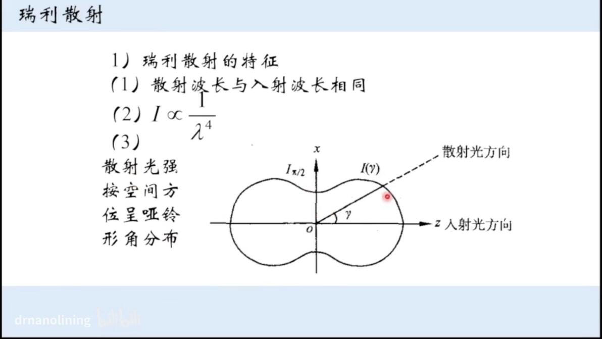 光学第二十八讲:光的散射-瑞利散射和拉曼散射 - 哔哩哔哩