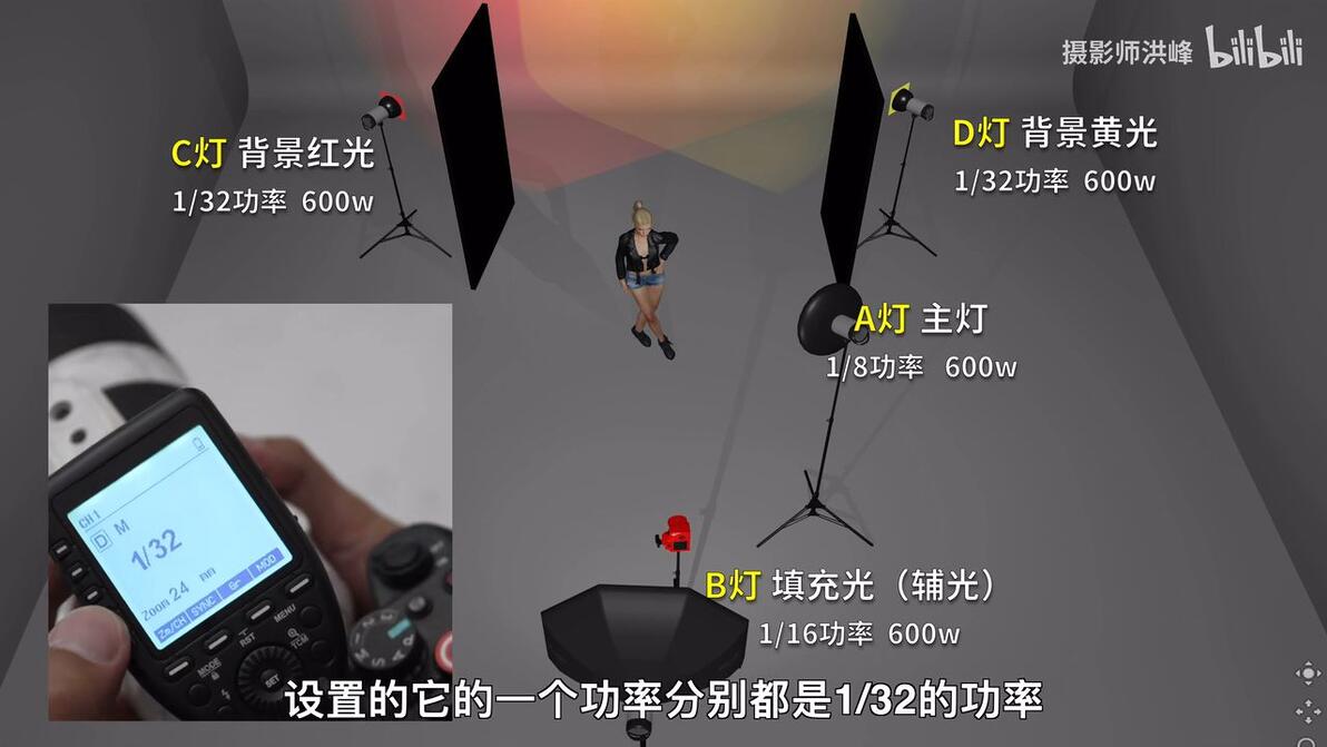 打光干货 | 棚拍彩色光&暗调质感打光+美姿干货 这期实在给得太多了! - 哔哩哔哩