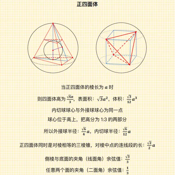 2023浙江学考数学压轴,正三棱台的内切球