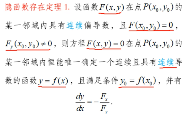 122.多元函数:隐函数求导 - 哔哩哔哩