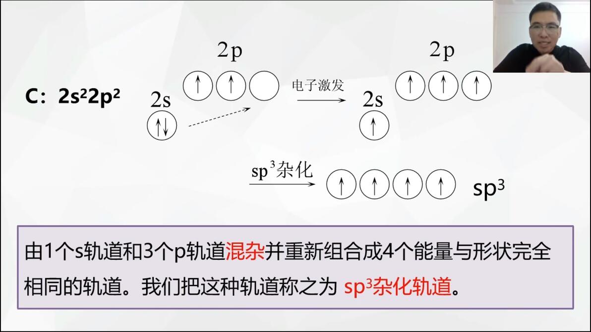 高中化学【杂化轨道理论】一头雾水?看这就懂啦! - 哔哩哔哩