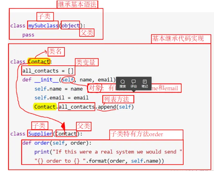 python中继承如何实现  第1张