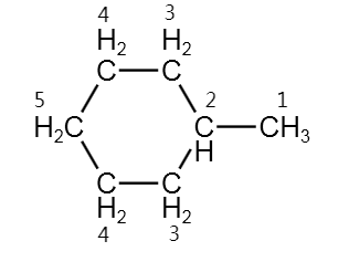 bc同分异构体题型第二道题c选项-螺【2,2】戊烷立体结构_哔哩哔哩