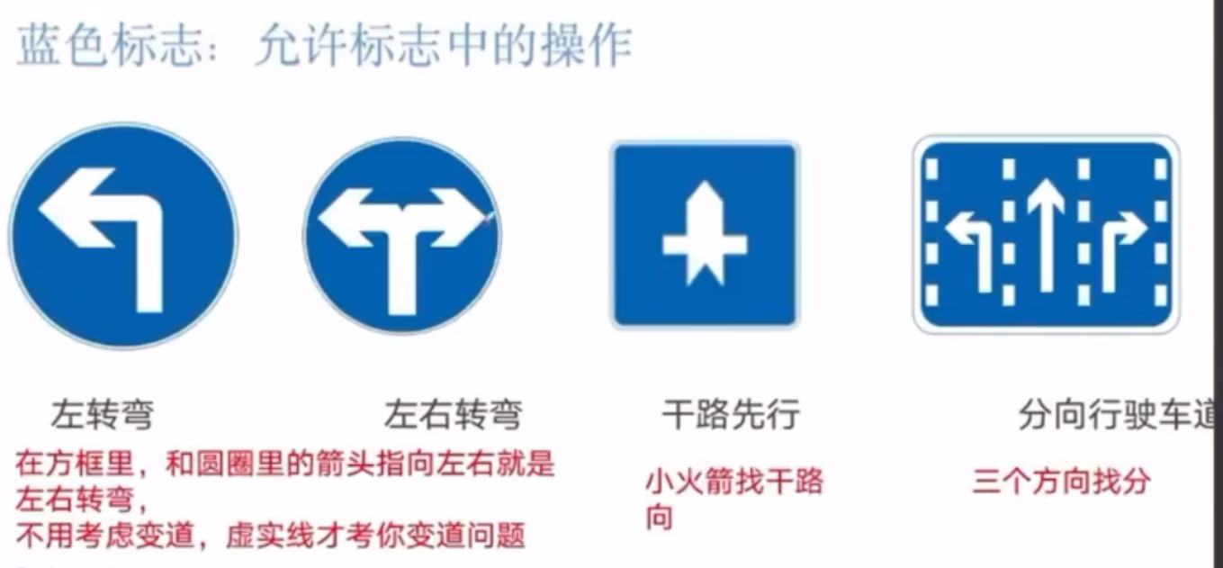 指路标志右让左  拐让直  直让右三辆车就不能变道不能超路口:箭头
