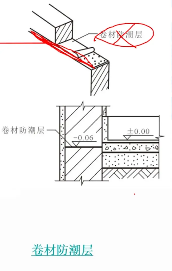 防潮层详图图片