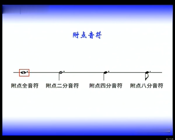 中央音乐学院公开课 基本乐理主讲教授付妮全国首部基础乐理音像教材 哔哩哔哩