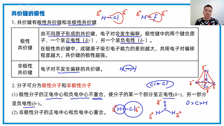 【物质结构与性质】共价键的极性与分子的极性|0基础学起 - 哔哩哔哩