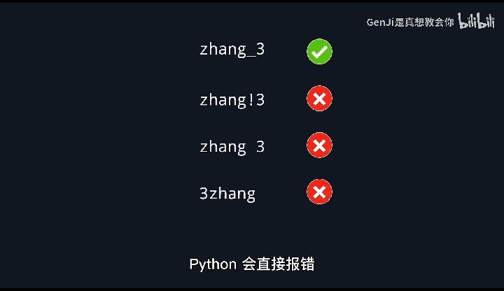 【Python+爬虫】爆肝两个月！拜托三连了！这绝对是全B站最用心（没有之... - 哔哩哔哩