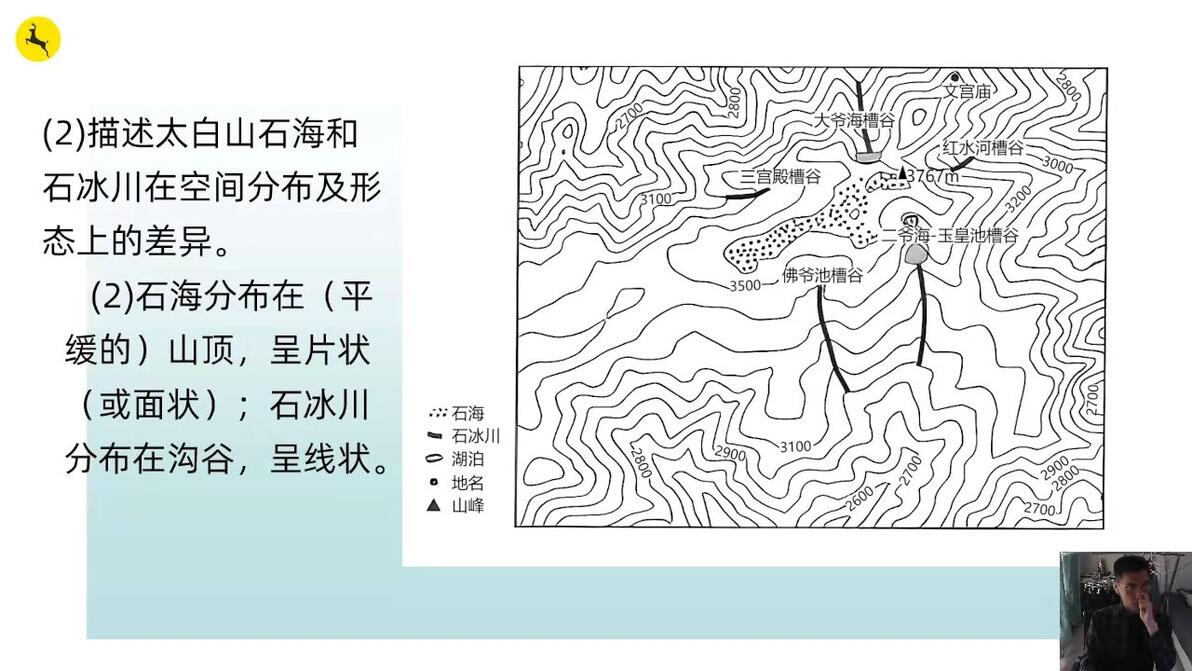 冰楔,冻胀丘、热融湖、石海,石河,石冰川、石环、冻融作用、寒冻风化、冻裂作用,冰 - 哔哩哔哩