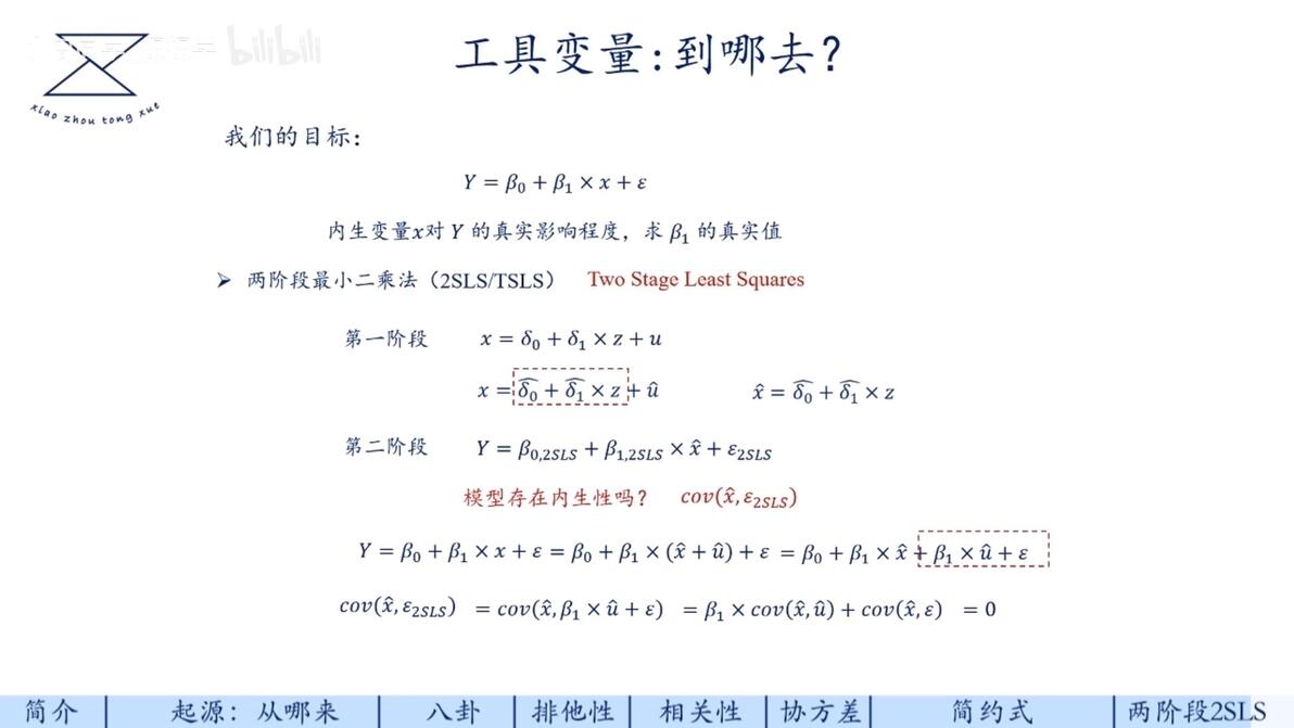 工具变量法（一）/工具变量 instrumental variables/两阶段 - 哔哩哔哩