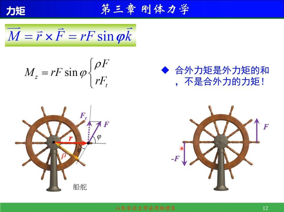 第三章 刚体力学-2 力矩、转动惯量、转动定律的定义 - 哔哩哔哩