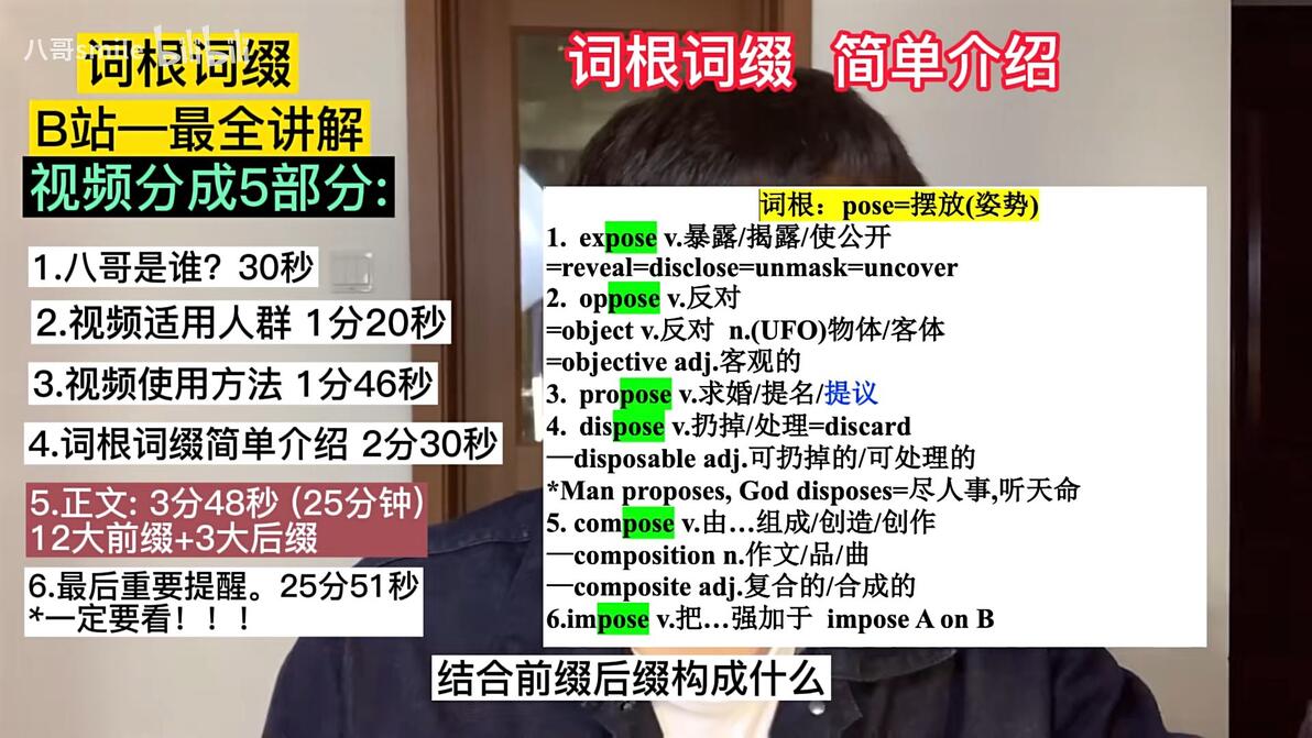 12大前缀+3大词性后缀 - 哔哩哔哩