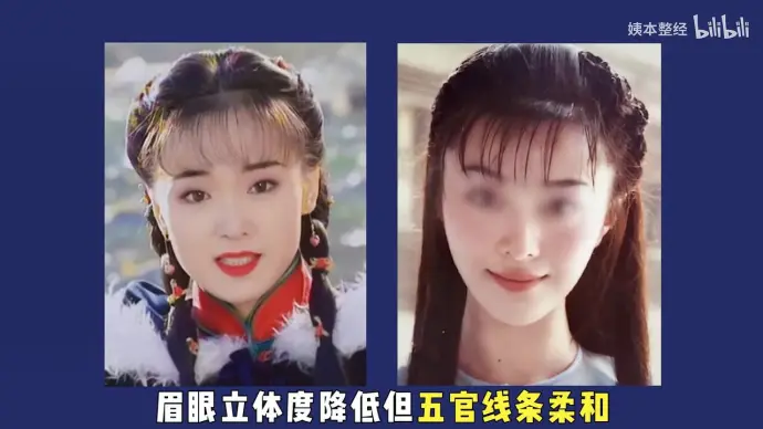 山东长相特征分析:山东人都长得国泰民安吗?