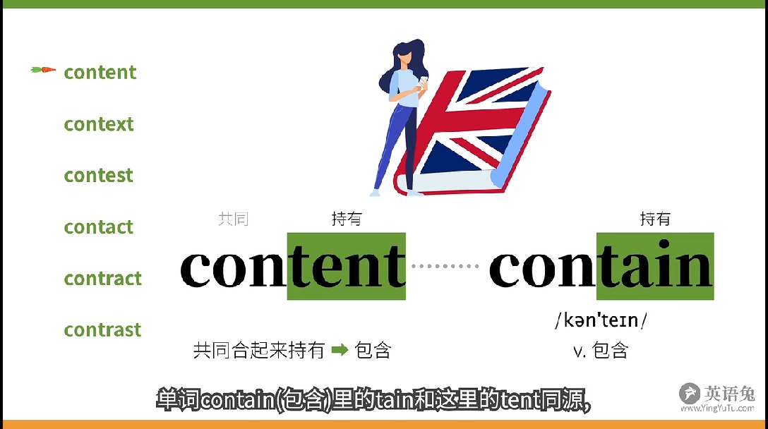 contest context contact contract cont.