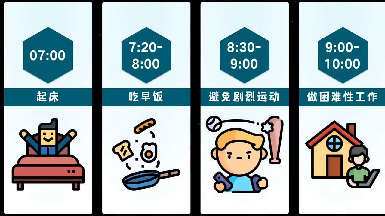 世界公认最健康的作息时间,你达到哪些 - 哔哩哔哩
