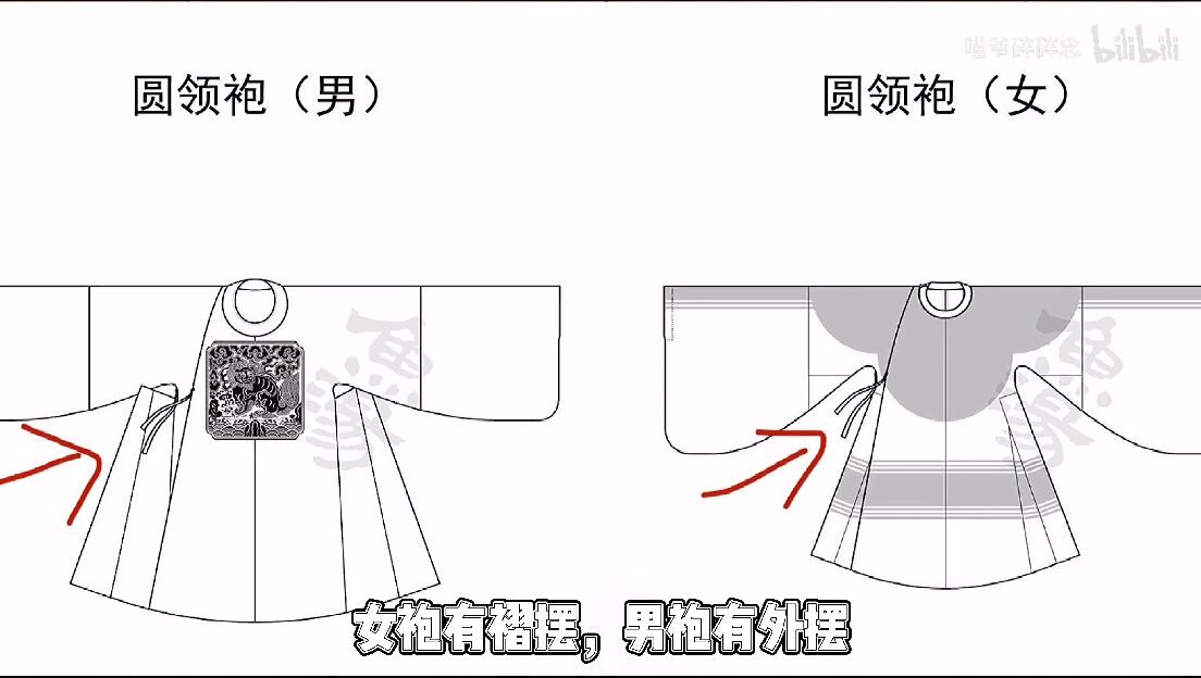 【汉服科普】关于圆领袍,你想知道的都在这了! - 哔哩哔哩