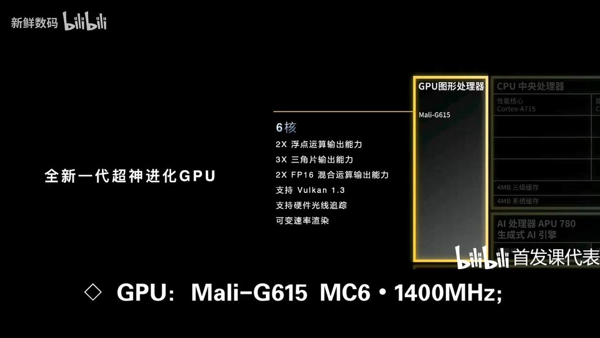 天玑8300，正式发布：GPU能耗降低55%，CPU能耗降低 30%，领先... - 哔哩哔哩