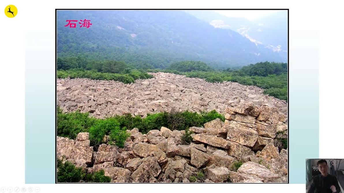 冰楔,冻胀丘、热融湖、石海,石河,石冰川、石环、冻融作用、寒冻风化、冻裂作用,冰 - 哔哩哔哩