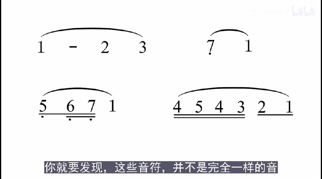 连音线和延音线图图片