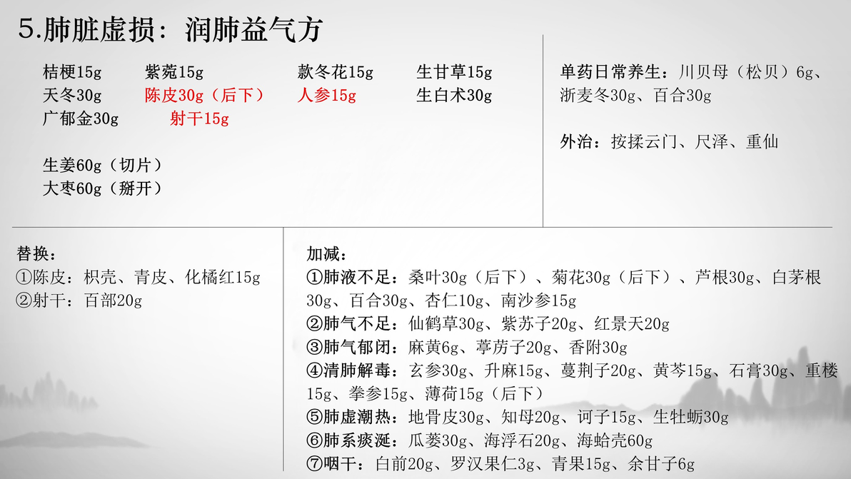 《常见病 | 特效方》第一季08:肺脏虚损——润肺益气方(五脏根本方其五) - 哔哩哔哩