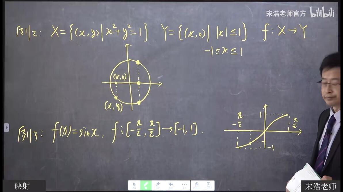 《高等数学》全程教学视频 2.0版【宋浩老师】-每周更新 - 哔哩哔哩