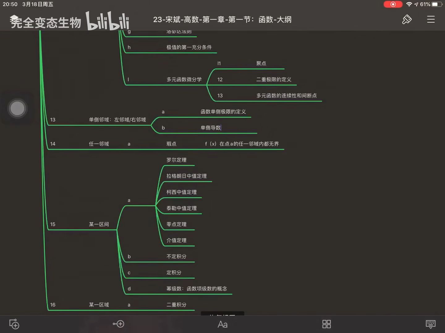 高数邻域的定义图解图片